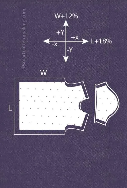 Tops Fabric Shrinkage